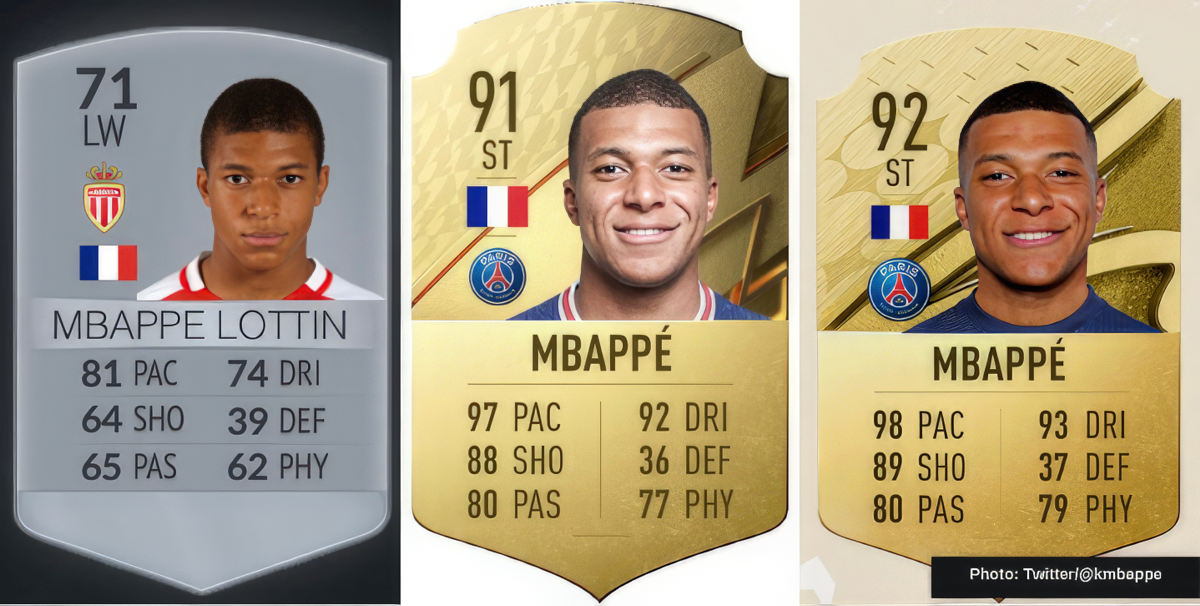 FIFA 23: Twitter leak reveals Mbappe highest rated player