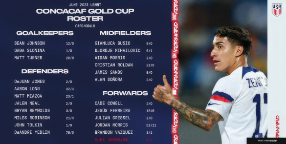Who is on the USMNT Gold Cup roster?