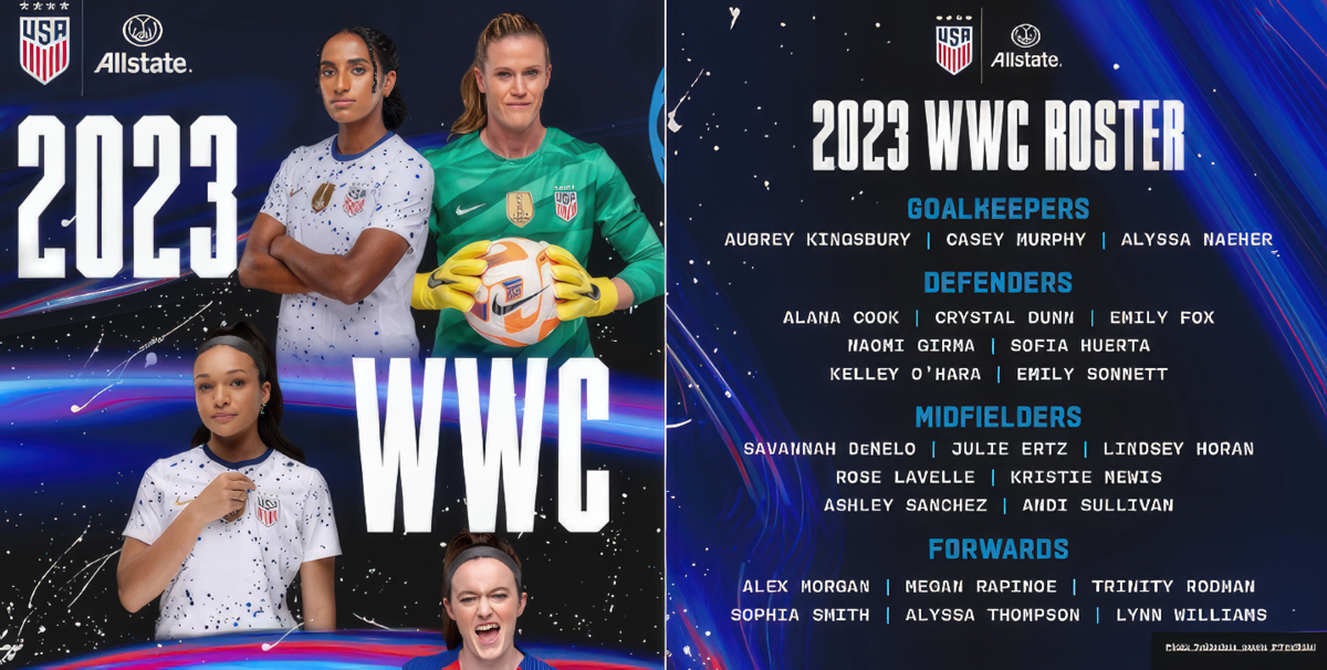 Who is on the USWNT 2023 Women’s World Cup roster?