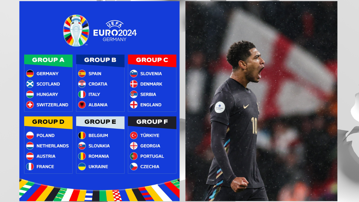 Euro 2024: Who’s in the Group of Death?