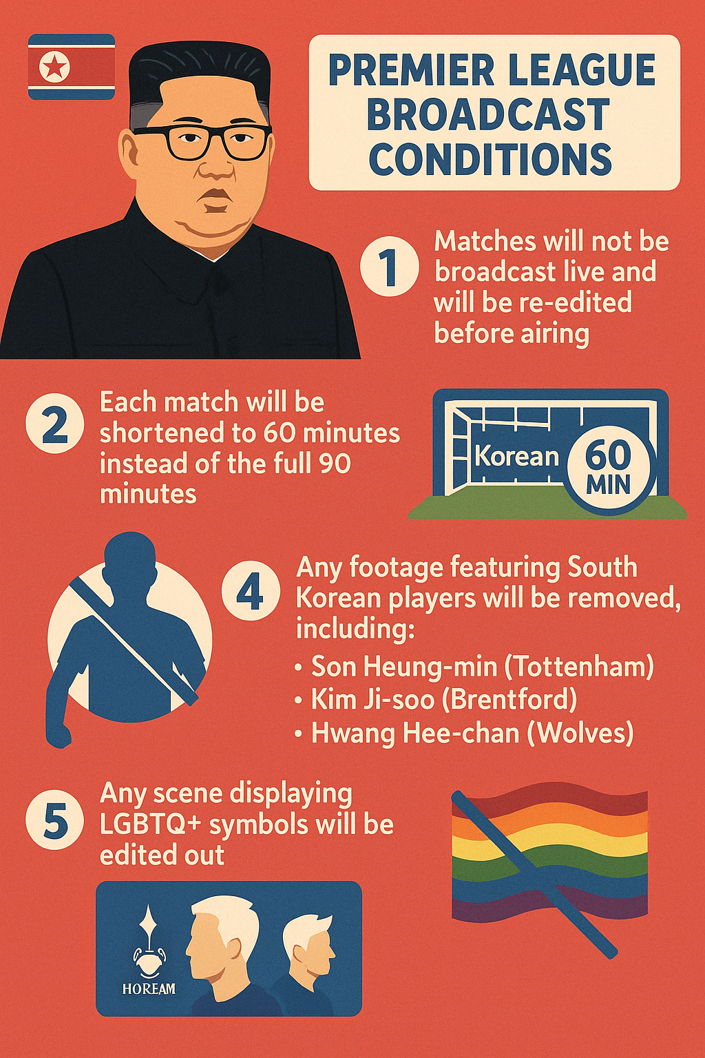 🇰🇵 North Korea is now airing Premier League matches—but not without some heavy edits. From removing South Korean players to censoring LGBTQ+ symbols, here are the 5 strict conditions Kim Jong-un has put in place.