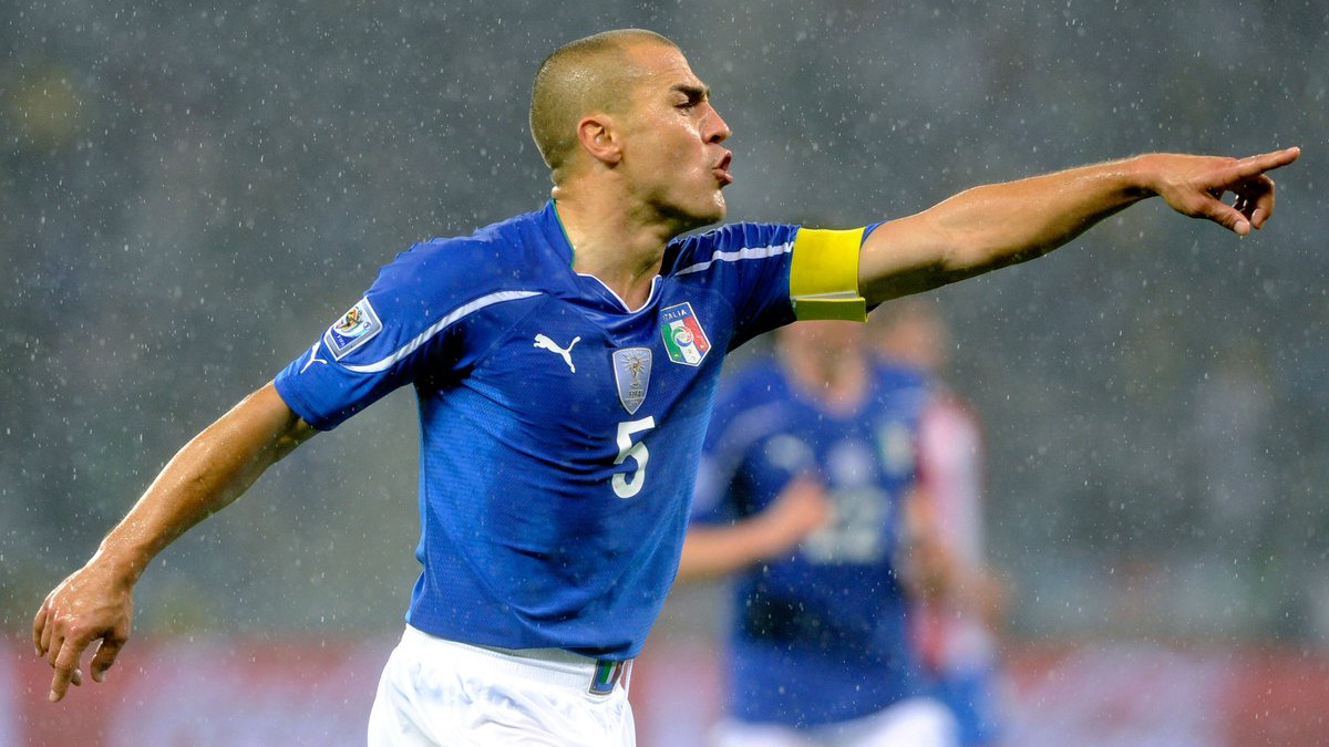 Italy’s most capped players